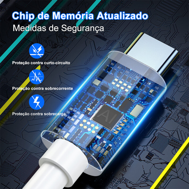 Cabo Usb C p/Usb A 1Hora 2.1A Macho/Macho 1Metro Branco