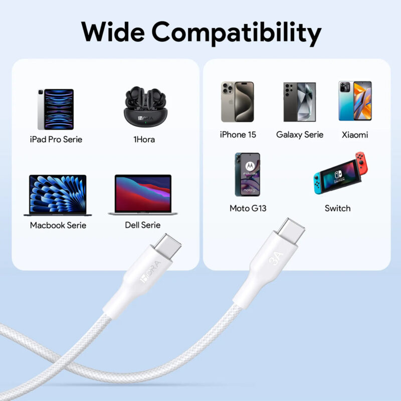 Cabo USB-C para USB-C 1Hora 1 Metro Branco