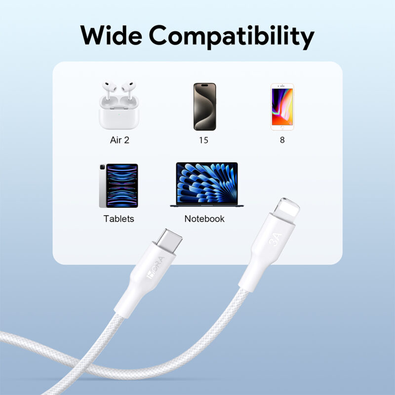 Cabo USB-C para Lightning 1Hora 1 Metro Branco