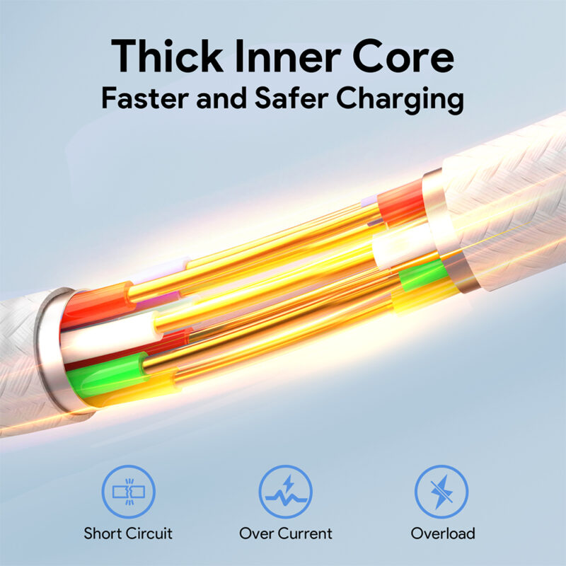Cabo USB-C para Lightning 1Hora 1 Metro Branco