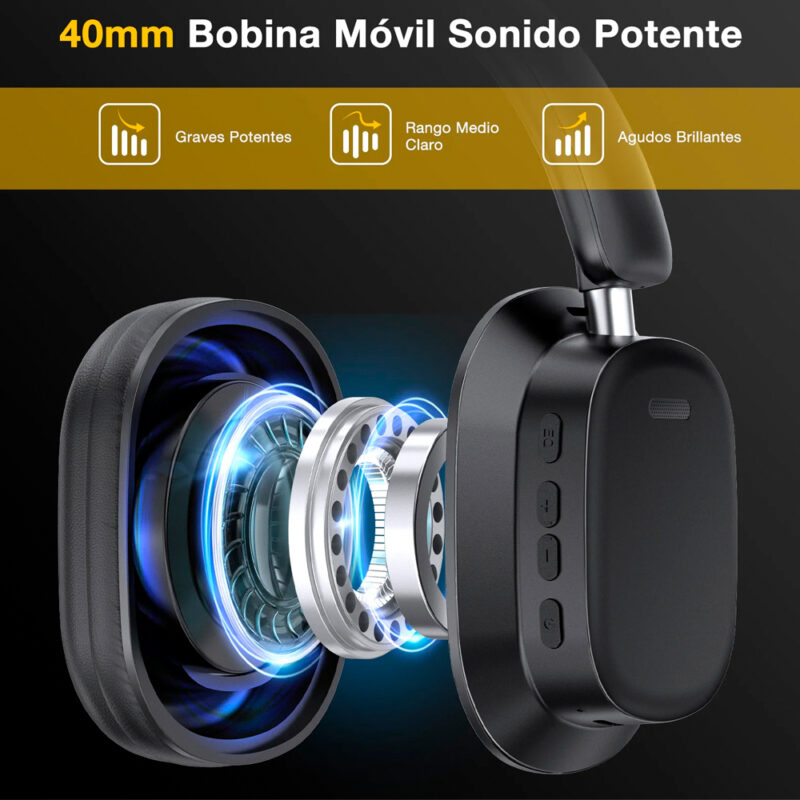 Fone de Ouvido Sem Fio 1Hora Headphone Bluetooth 5.3 Preto