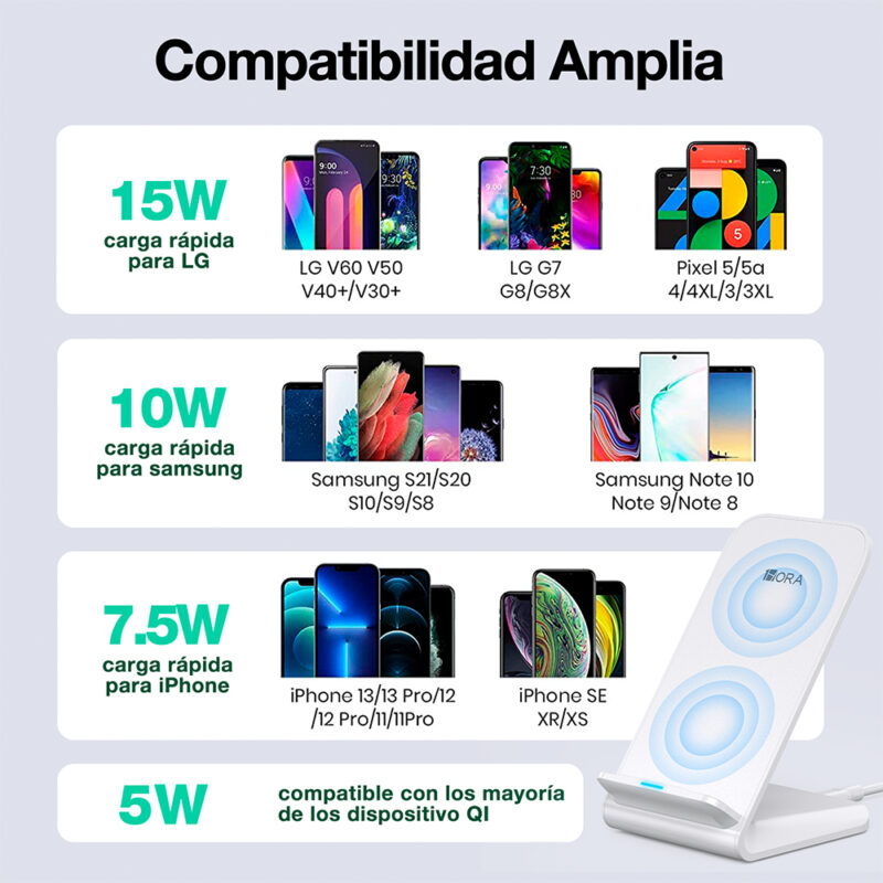Carregador Rápido 1Hora Sem Fio Máx. 15W Branco