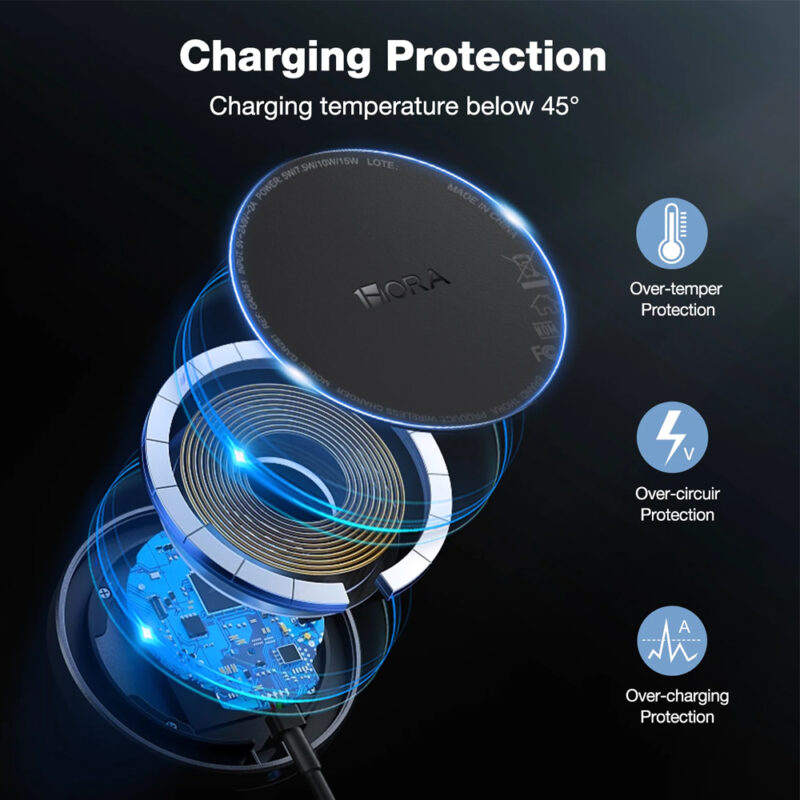 Carregador Rápido 1Hora Sem Fio (Wireless) Máx 15W Preto