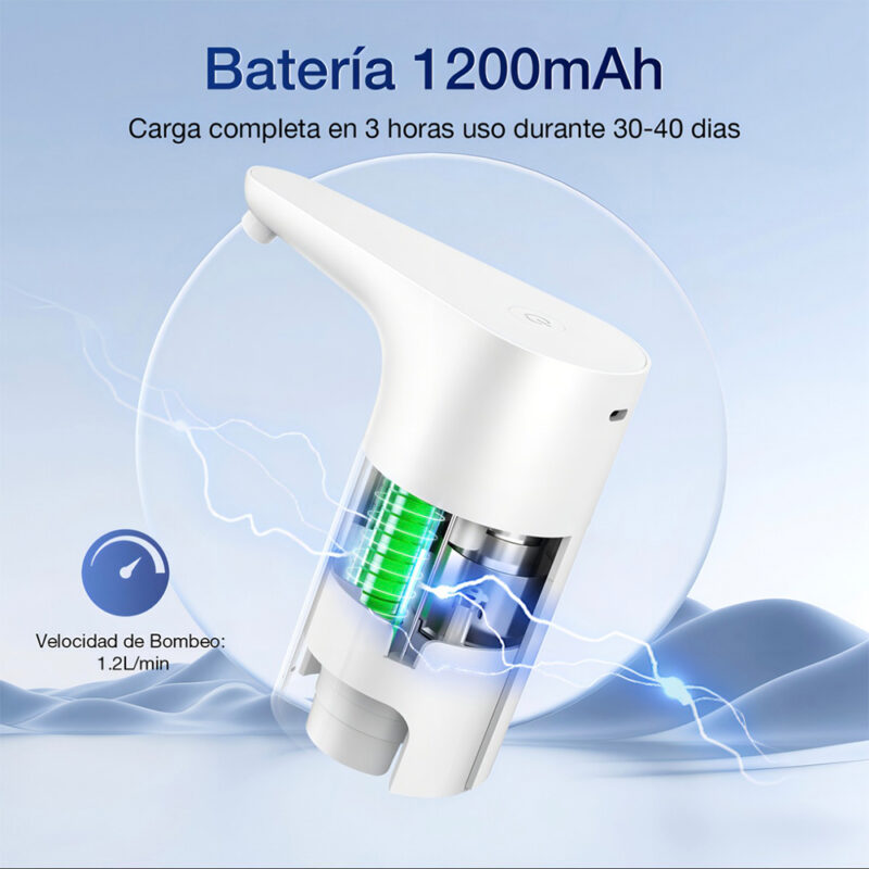 Dispensador de Água Elétrico 1Hora Bateria Recarregável Branco