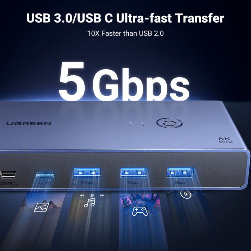 Switch KVM Multifuncional Ugreen 11 em 1 8K-60Hz Cinza