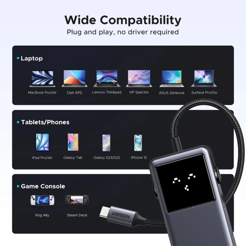 Hub Usb-C Uno Ugreen 6 em 1 Pd100W Hdmi 4K/60Hz Preto