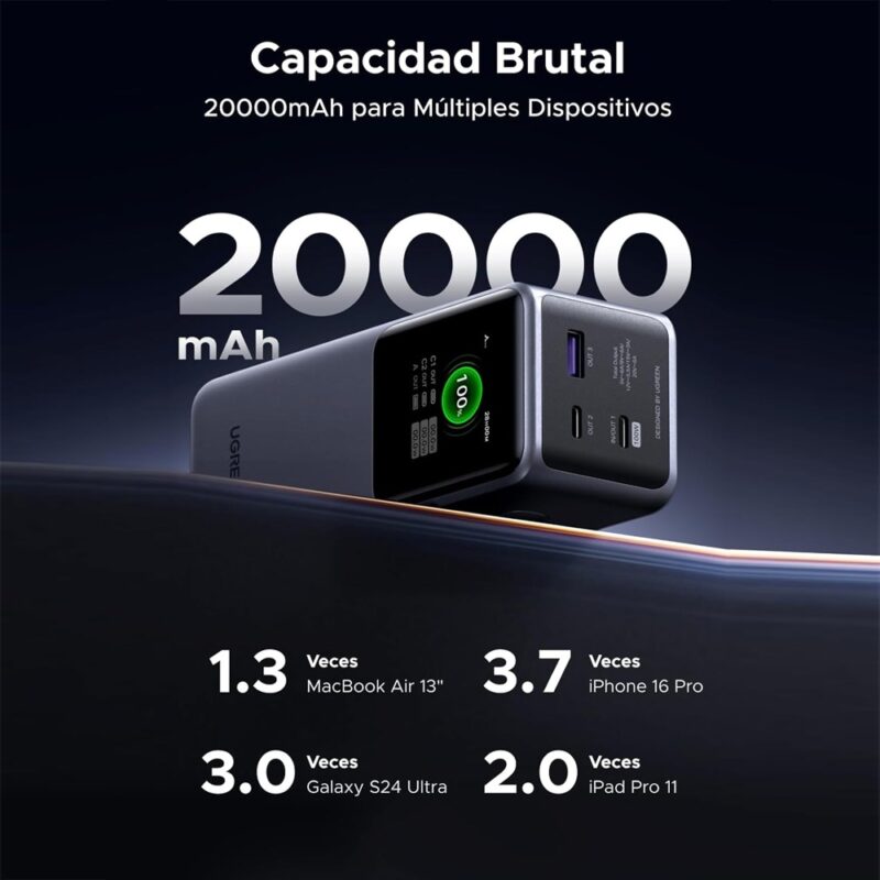 Power Bank Usb A/C Ugreen Nexode 20000mAh 130W Cinza