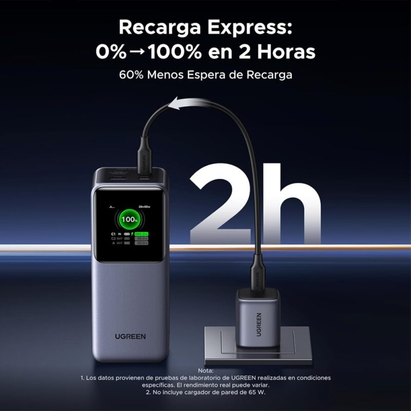 Power Bank Usb A/C Ugreen Nexode 20000mAh 130W Cinza