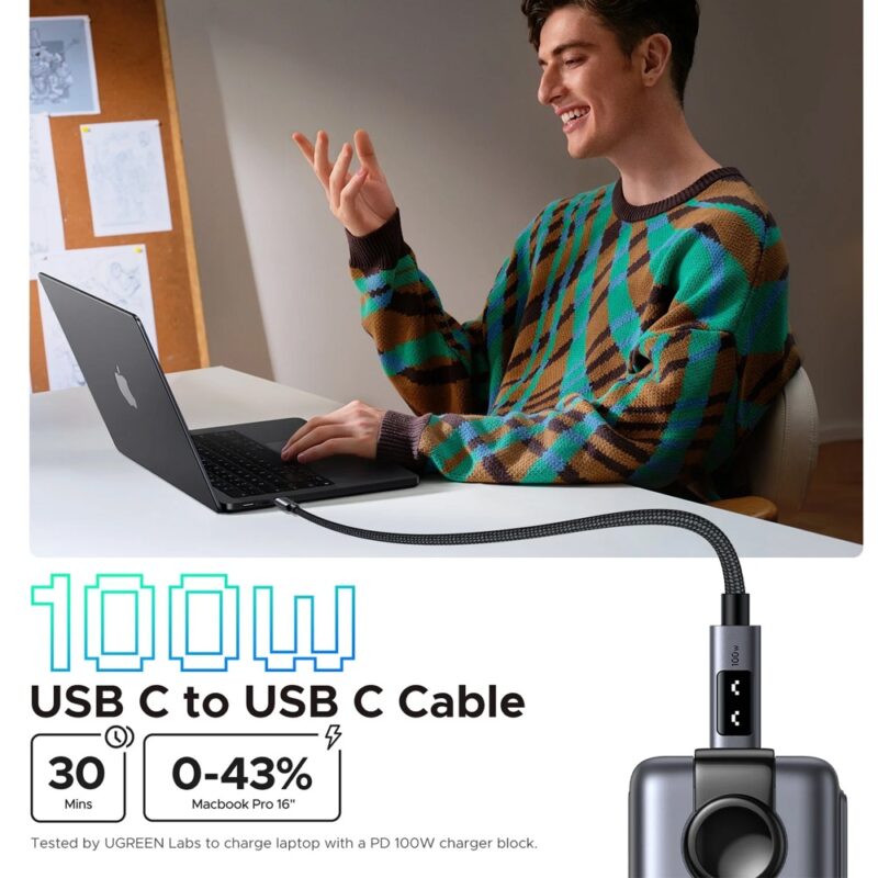 Cabo Usb C Ugreen Uno 480Mbs Máx. 100W 2Metros Preto