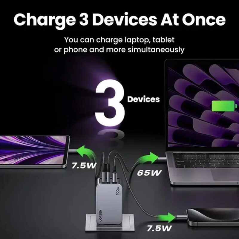Carregador Usb A/C Ugreen Nexode Pro 100W + Cabo Cinza