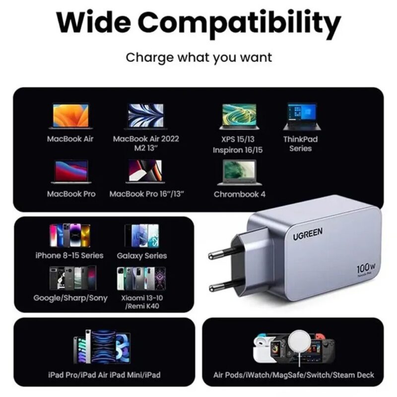 Carregador Usb A/C Ugreen Nexode Pro 100W + Cabo Cinza