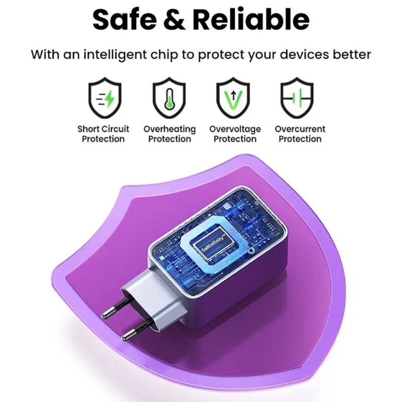 Carregador Usb A/C Ugreen Nexode Pro 100W + Cabo Cinza