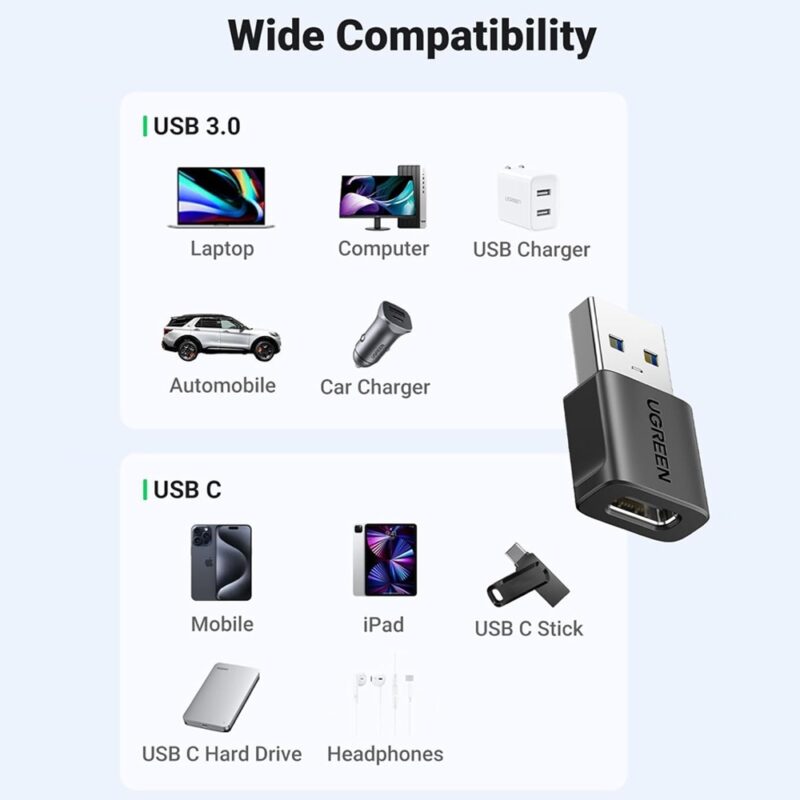 Adaptador Usb A p/Usb C Ugreen 10Gbps Pcacote 2un Preto