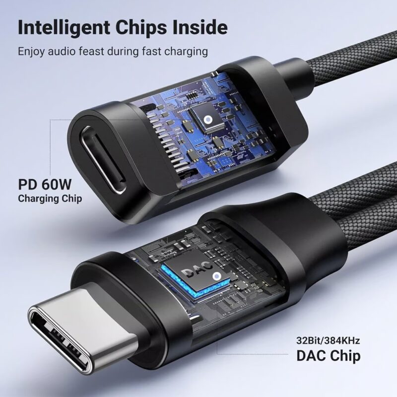 Adaptador Ugreen Usb C 3.5mm p/Áudio/Carregamento Preto