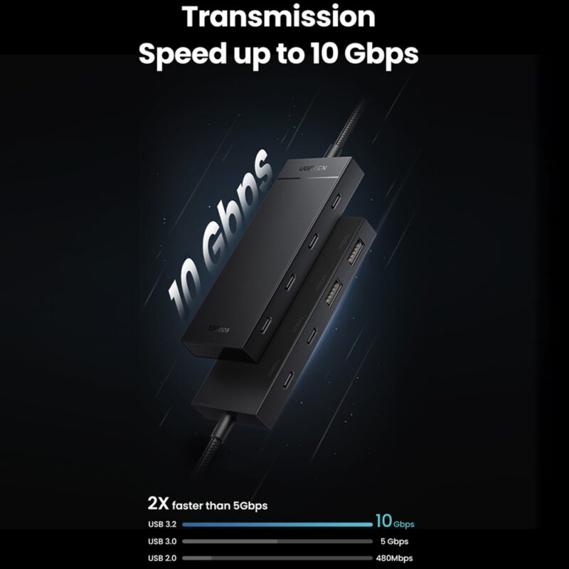 Hub Multifuncional Usb-C 3.2 Ugreen 4 em 1 10Gbps Preto