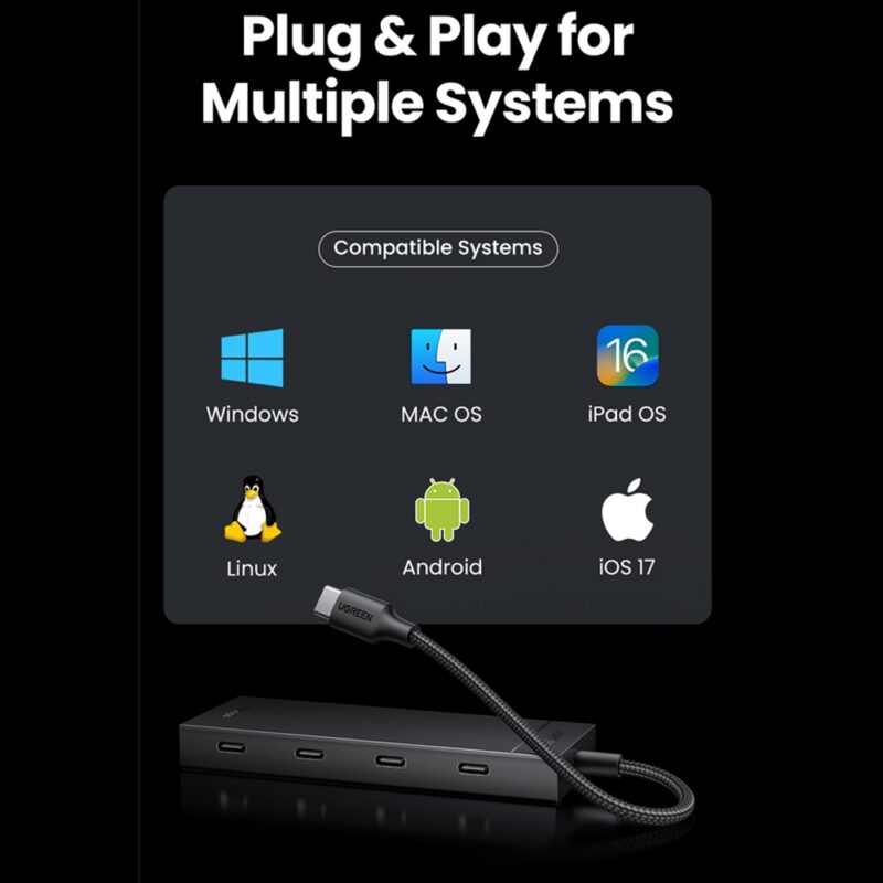 Hub Multifuncional Usb-C 3.2 Ugreen 4 em 1 10Gbps Preto