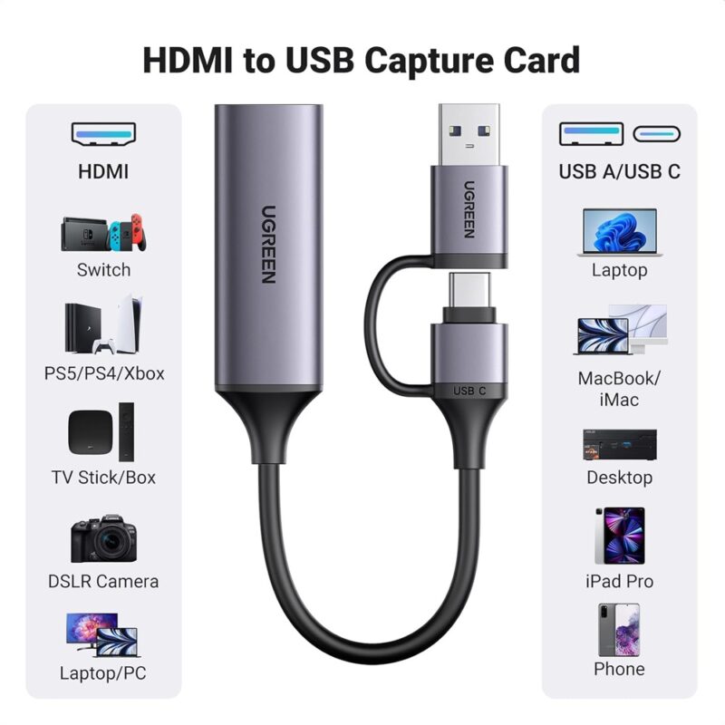 Placa Captura Ugreen Usb A/C 1080 60Fp Hdmi 4k30Hz Preto