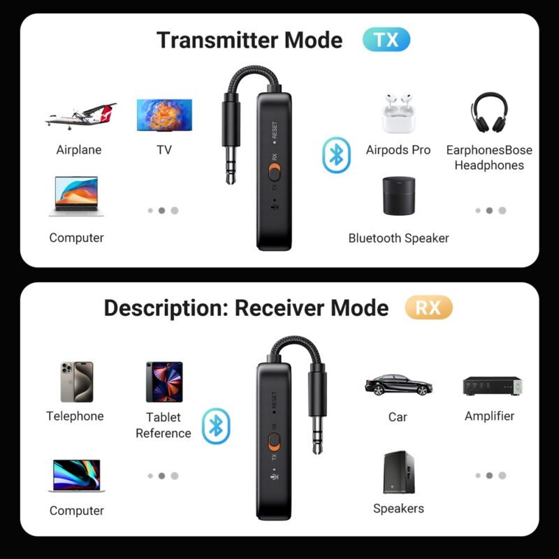 Transmissor Receptor Bluetooth Áudio Ugreen 3.5mm Preto