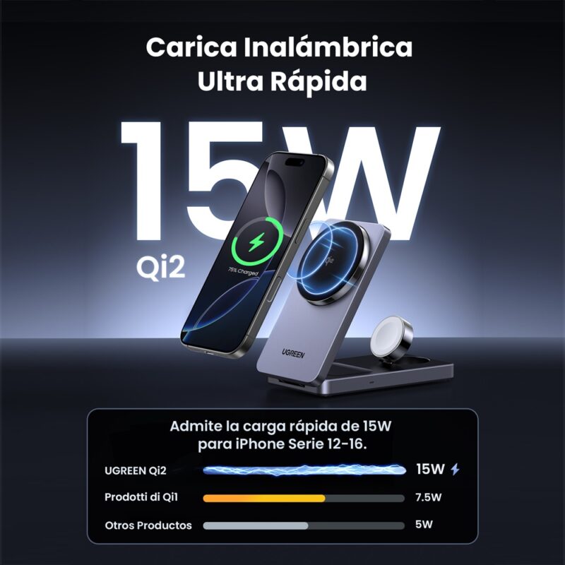 Combo 3in1 Ugreen MagFlow 15W Carregador 30W Cabo Cinza
