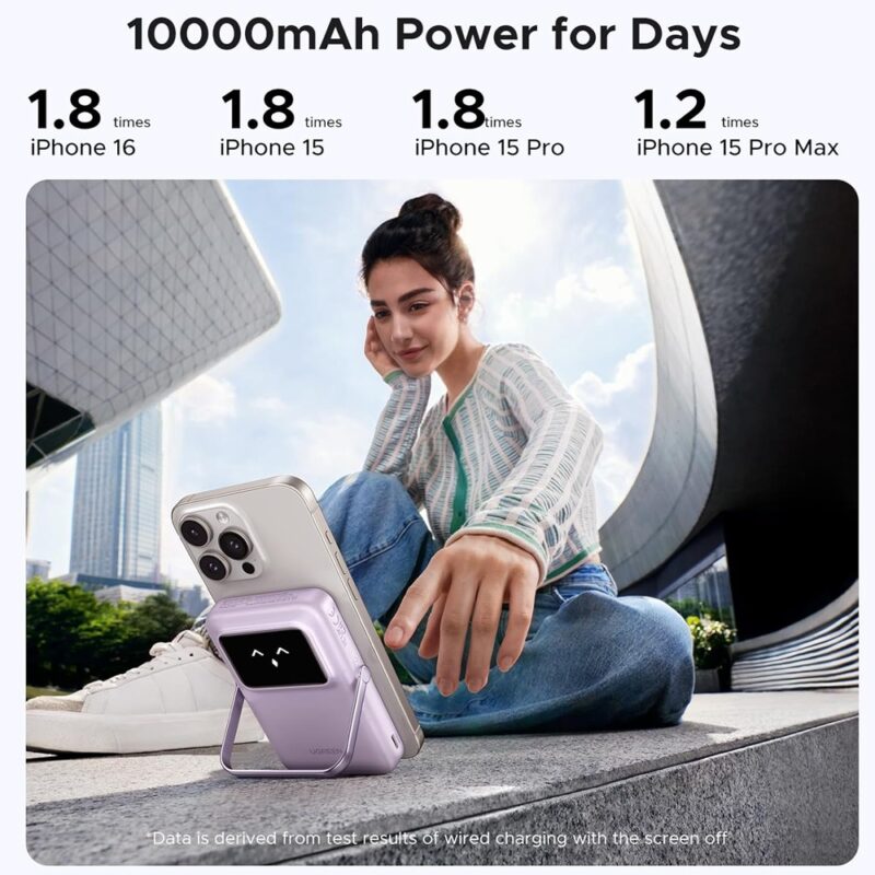 Power Bank Magnética Ugreen Uno 10000mAh Máx. 20W Roxo