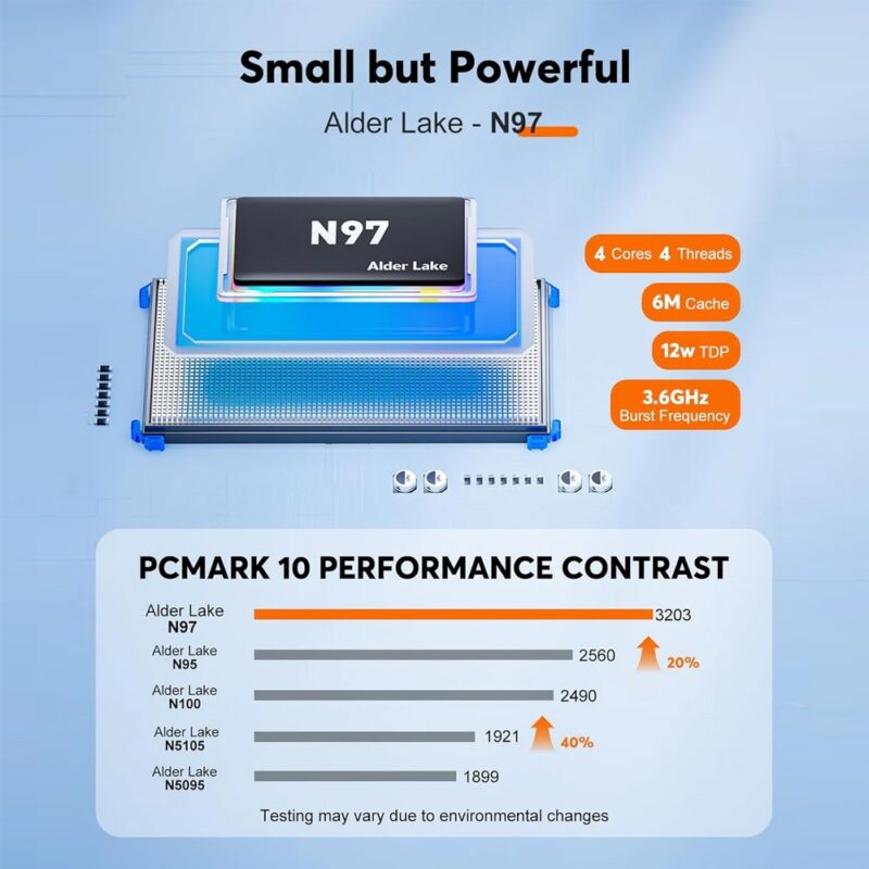 Mini Pc Kamrui GK3 Plus 256gb 8gb Processador Intel N97