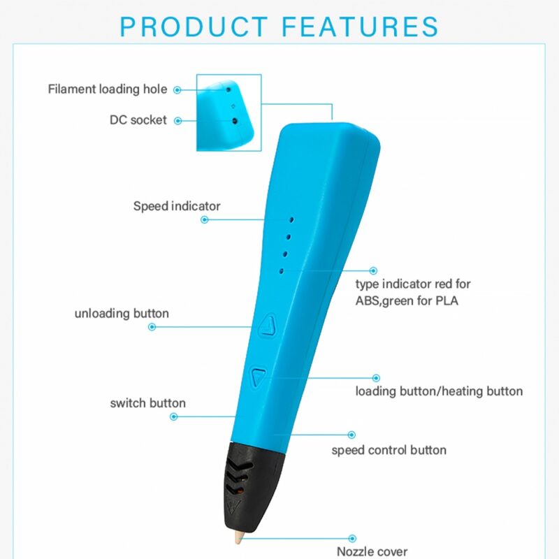 Caneta 3D Jer Rp500a Tela Oled Desenho Impressão Azul