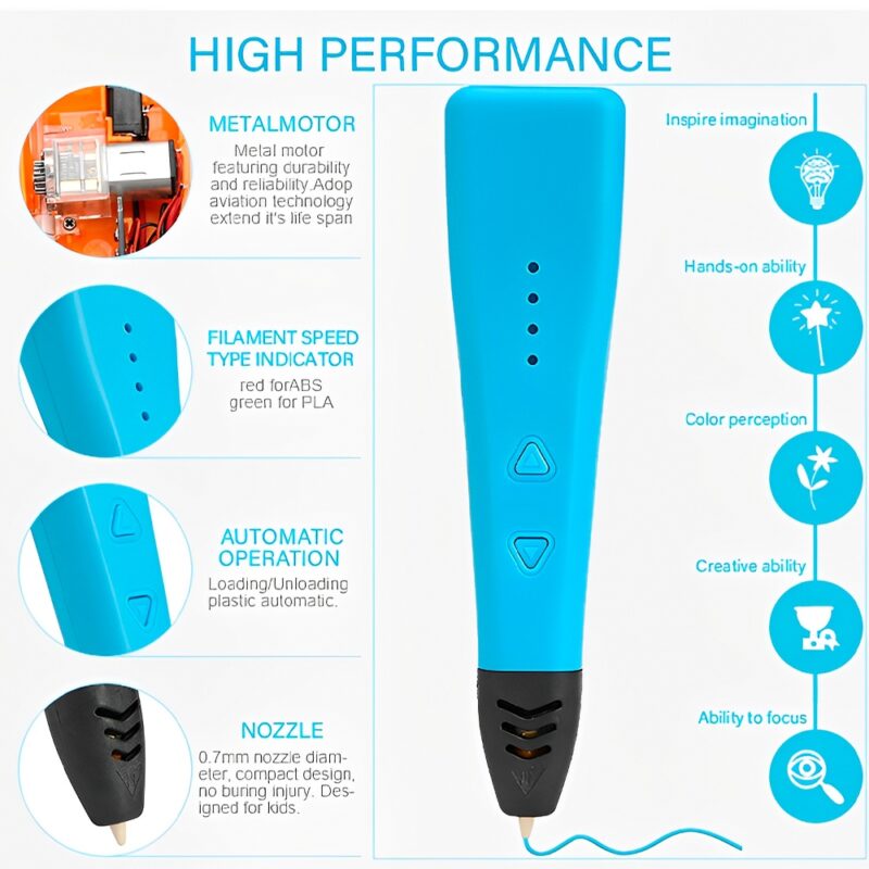 Caneta 3D Jer Rp500a Tela Oled Desenho Impressão Azul