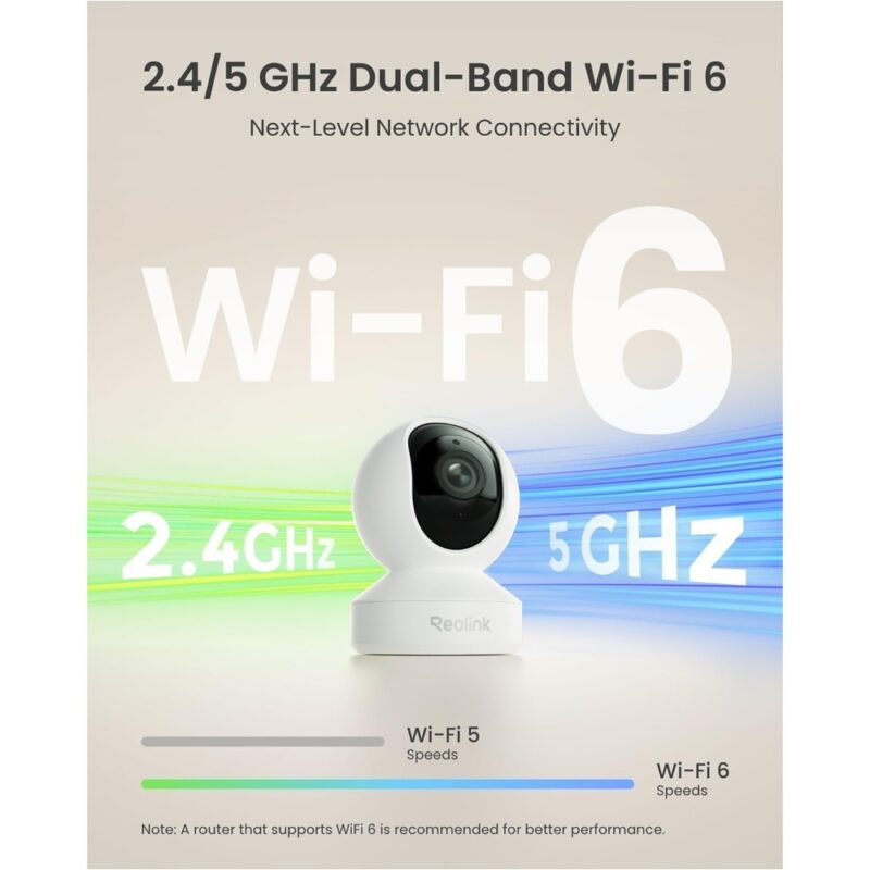 Câmera Ip Reolink E1 Zoom 5Mp Alexa G.Assistente Branca