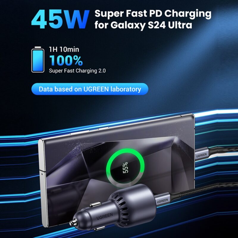 Carregador Usb Carro Ugreen Usb A/C Máx. 63W Preto