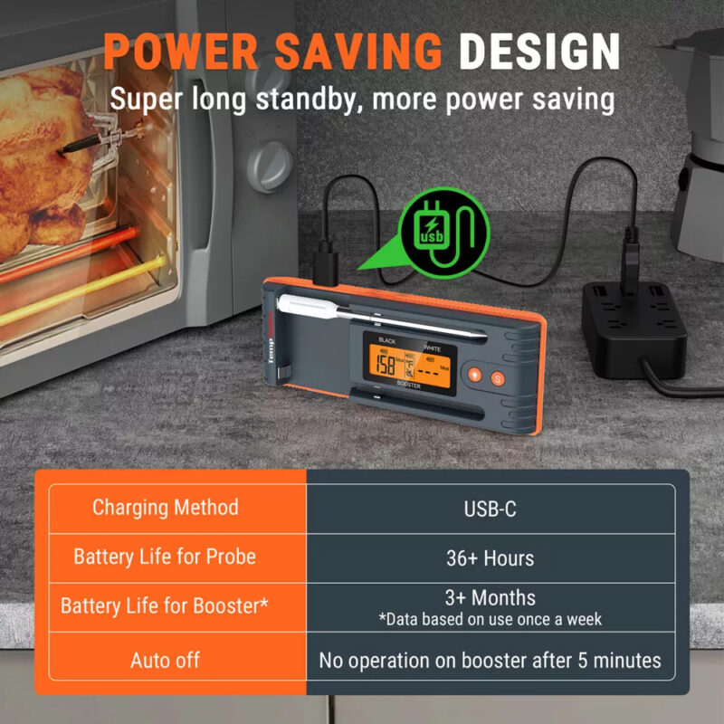 Termômetro Digital Carne Cozinha ThermoPro Twin Sem Fio