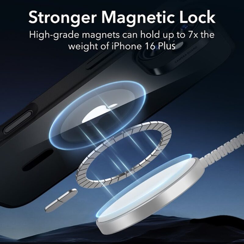 Capa Magsafe + Película Vidro Esr para iPhone 16 Plus