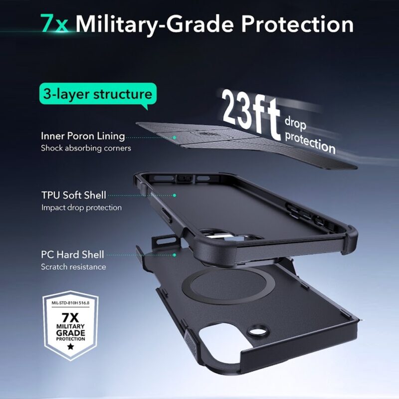 Capa iPhone 16 Esr Cyber Armor com Suporte Stash Preta