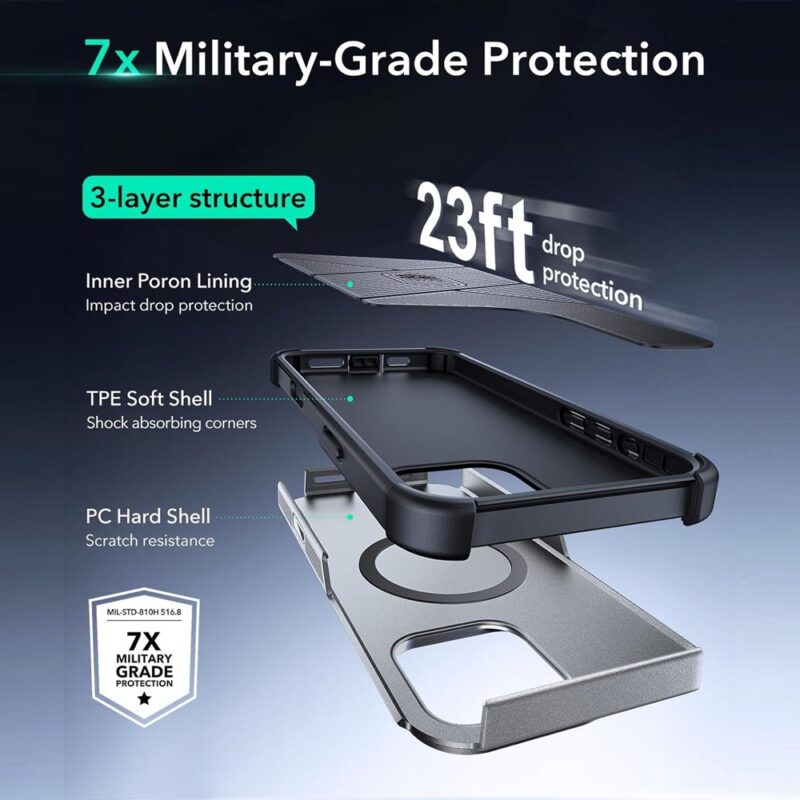 Capa iPhone 16 Pro Max Esr Cyber com Suporte Stash Cinza