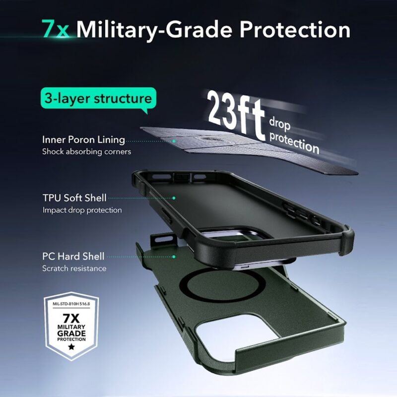 Capa iPhone 16 Pro Max Esr Cyber com Suporte Stash Verde