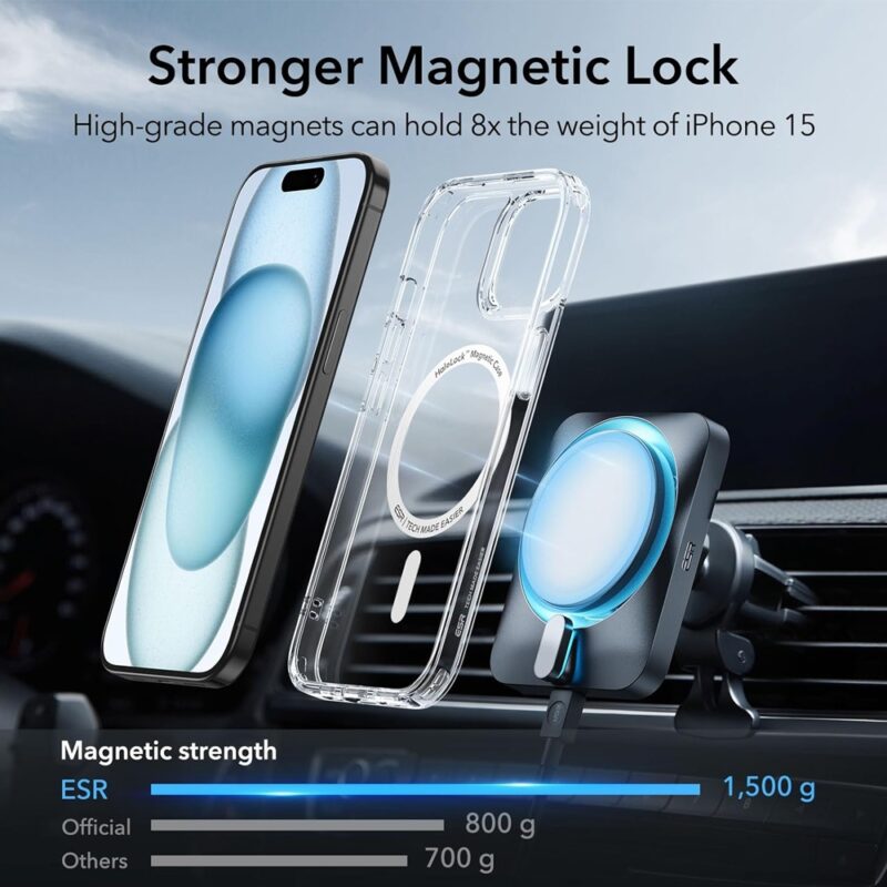 Capa/Capinha Esr Classic pra iPhone 15 Plus Transparente