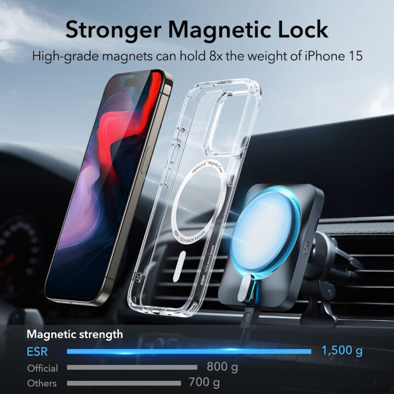 Capa/Capinha Esr Classic para iPhone 15 Pro Transparente