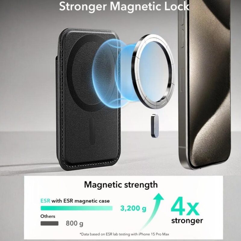 Carteira Magnética ESR MagSafe para iPhone Preto