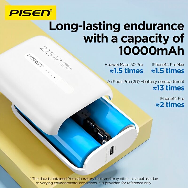 Power Bank 10000Mah Pisen Porta Usb C/A Máx 22.5W Branca