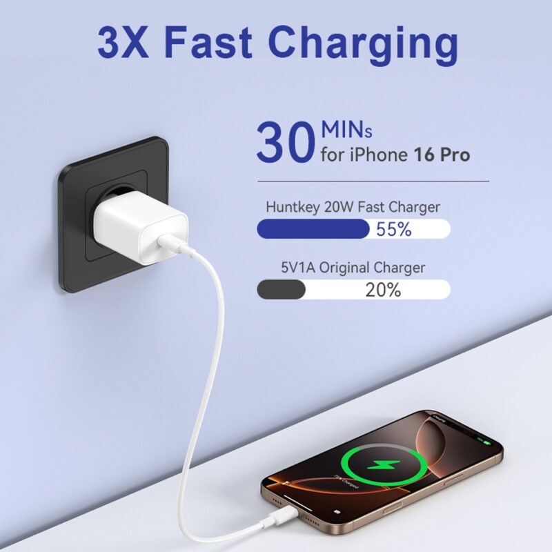 Carregador Usb C Huntkey M20 Máx. 20W Branco