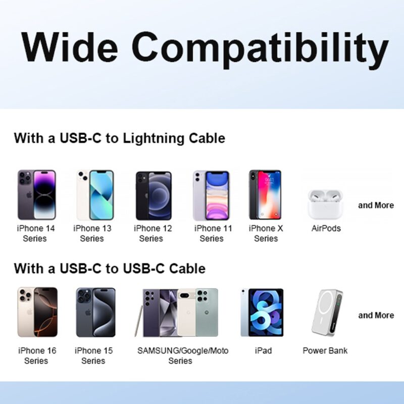 Carregador Usb C Huntkey M20 Máx. 20W Branco