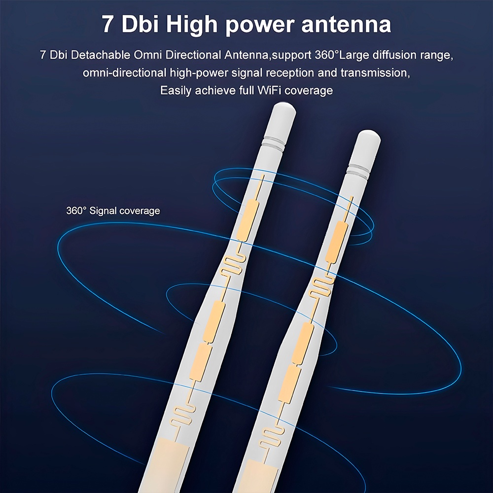 Roteador Wi-Fi 5 Wavlink AC1200 Mesh Dual-Band Externo