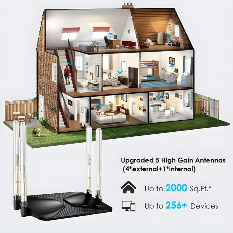 Roteador Wi-Fi 6 Wavlink AX3000 Dual-Band 4 Antena Preto