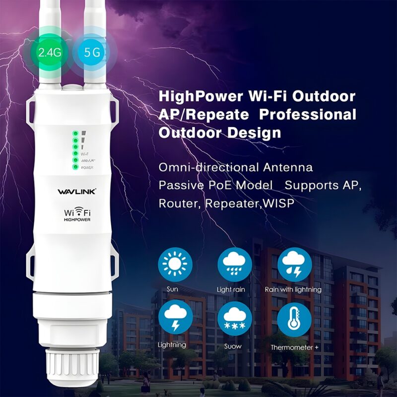 Antena Wi-Fi Uso Externo Wavlink AC600 Dual-Band Branco
