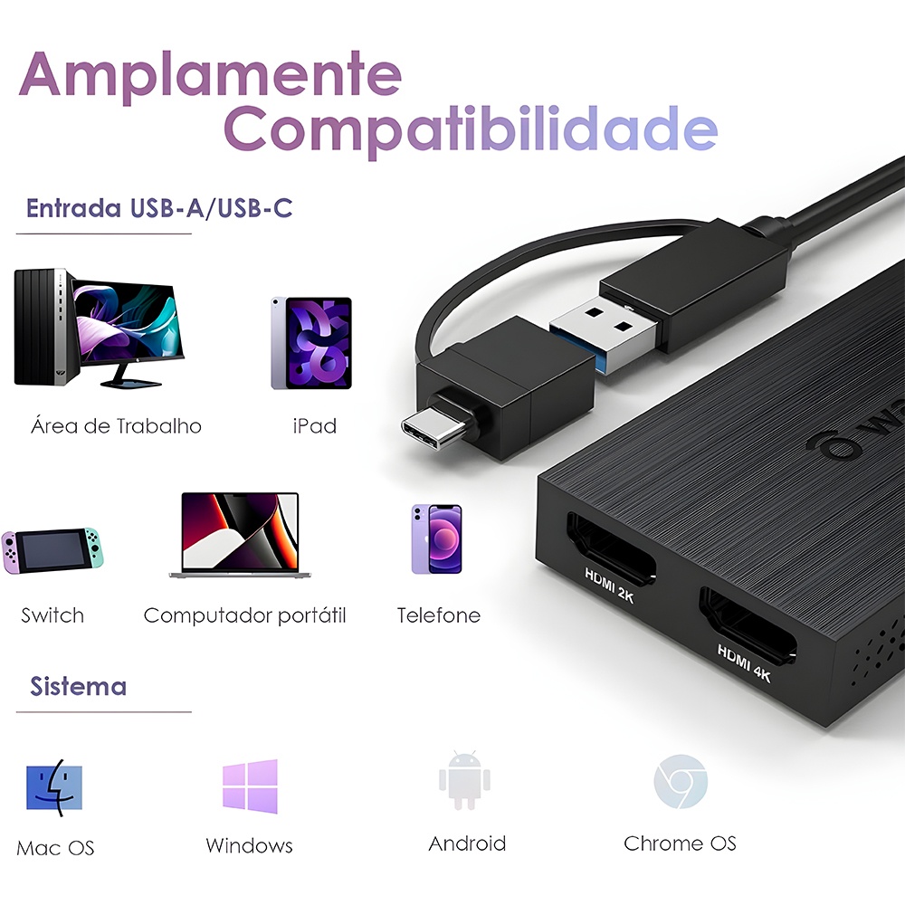Adaptador Hdmi Wavlink Usb A/C pra HDMI Duplo 4k30 Preto