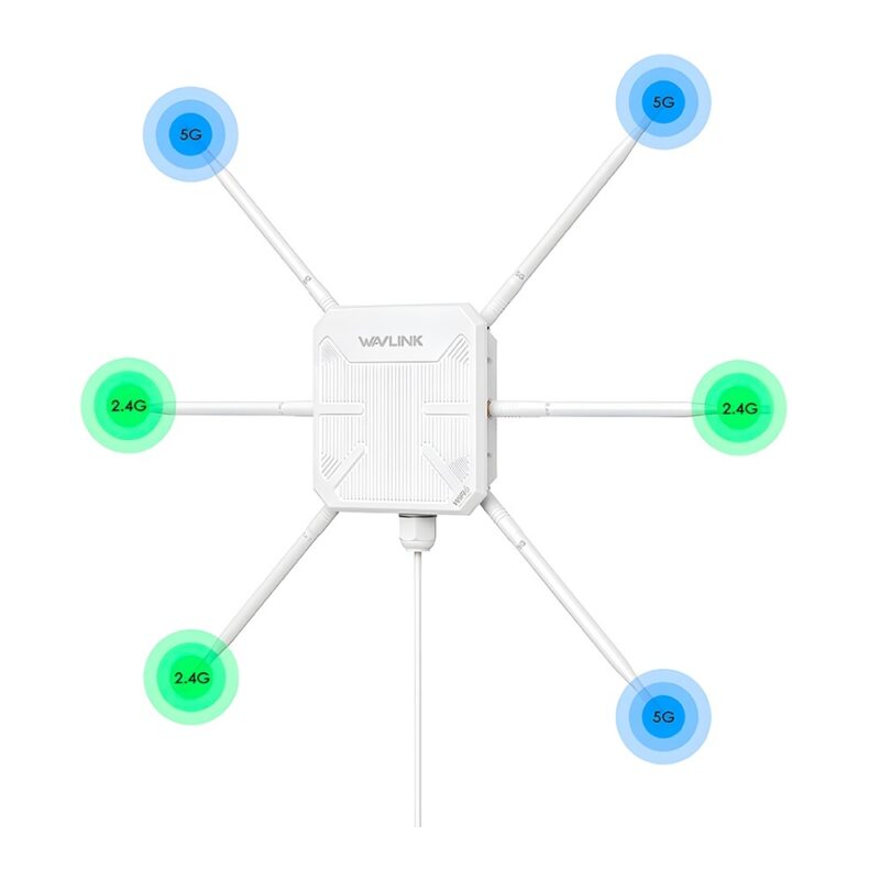 Roteador WiFi 6 Wavlink AX3000 Dual Band 6 Antena Branco