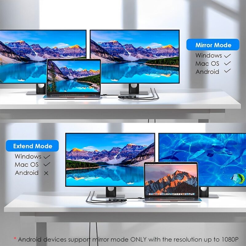Hub Usb A/C Wavlink para DisplayPort 5k/60Hz Hdmi 4K/60