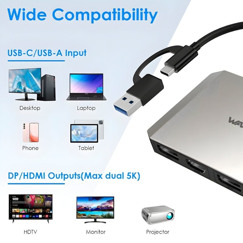 Hub Usb A/C Wavlink para DisplayPort 5k/60Hz Hdmi 4K/60