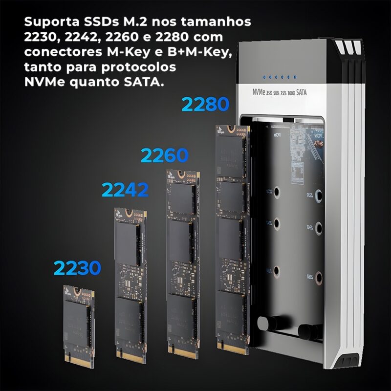 Case Gabinete Externo Wavlink Duo para Ssd M.2 Sata/Nvme