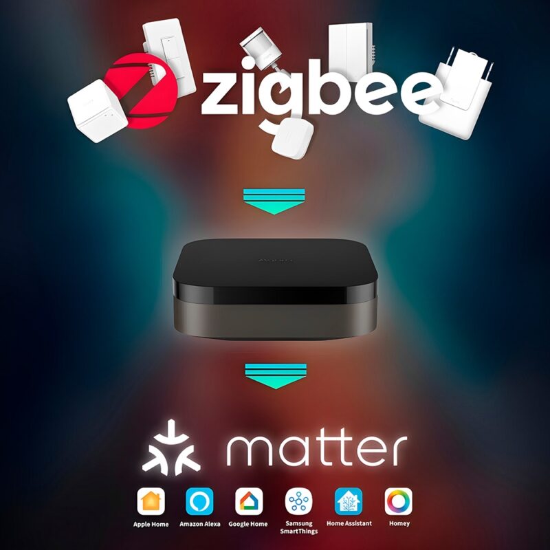 Hub Controlador M3 Aqara (Matter) Automação Casa Preto