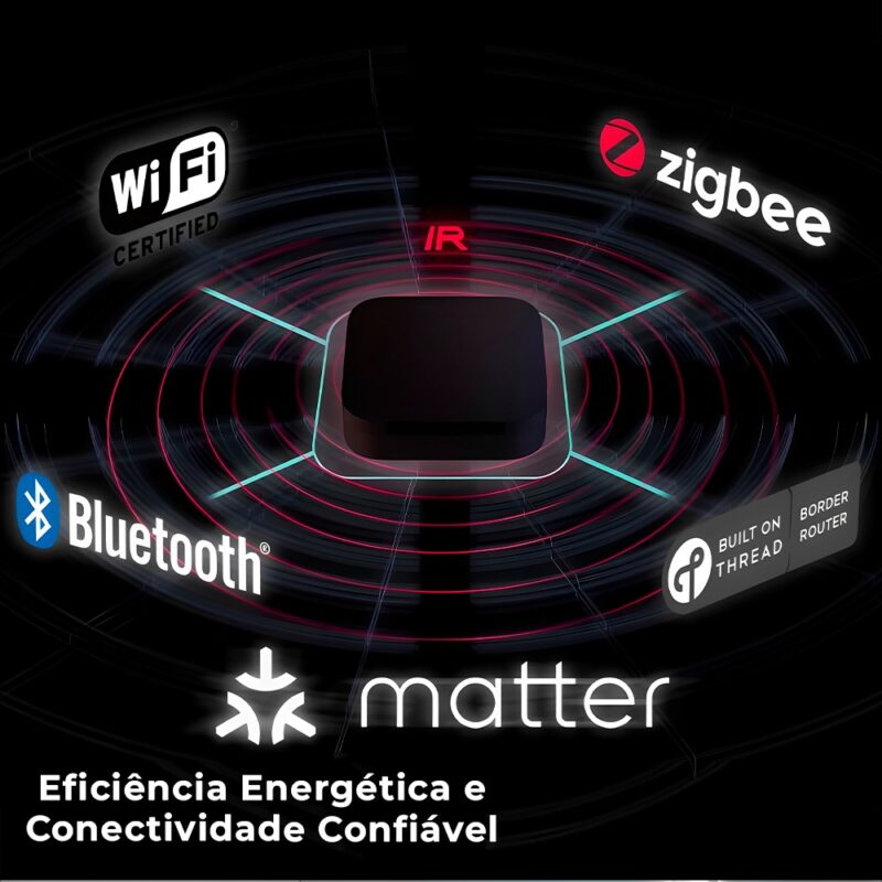 Hub Controlador M3 Aqara (Matter) Automação Casa Preto